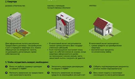 Какво е възстановяването на данъка върху доходите
