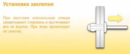 Как занитени нит