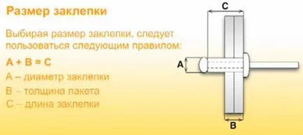 Как занитени нит