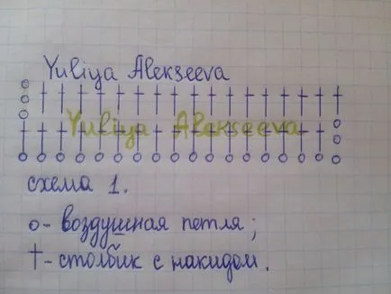 Как да плета на една кука яка Как да плета на една кука яка