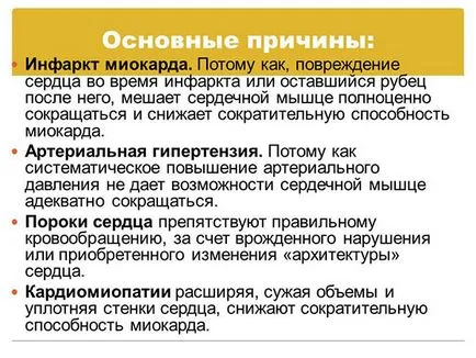 степен на сърдечна недостатъчност