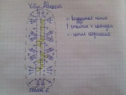 Как да плета на една кука яка Как да плета на една кука яка