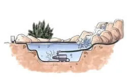 Alpine градина с водопад и езерце (снимка)