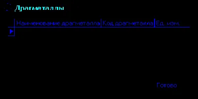 Алгоритъм за решаване на проблеми - компютърни науки, програмиране