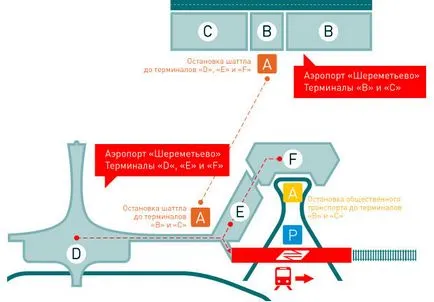 Летище Шереметиево Aeroexpress belobolgarsky станция схема график билети