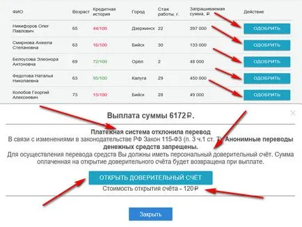 $ 100 на ден от «getmoneypro»