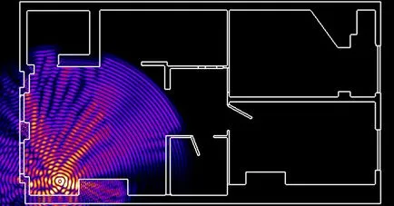 7 съвети за да бъде увеличено сигнал Wi-Fi рутер
