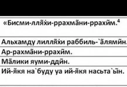 4 Правила за извършване tahajjud намаз