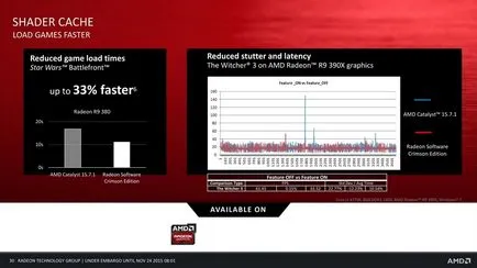 Amd казва сбогом на катализатора стартира нова софтуерна платформа Radeon софтуер пурпурно