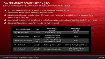 Amd казва сбогом на катализатора стартира нова софтуерна платформа Radeon софтуер пурпурно