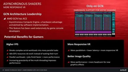 Amd казва сбогом на катализатора стартира нова софтуерна платформа Radeon софтуер пурпурно