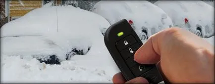 Autorun за превозно средство, без да бъде зададена аларма, моделите рейтинг (CAR) Autorun за превозно средство, без да бъде зададена аларма, моделите рейтинг