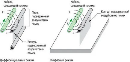 Безжичен мощност теория видео