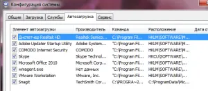Стартирайте Windows 7 Бързи компютър за манекени