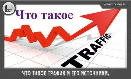 Блог Nikolaya Gurskogo трафик, че това е това, какъв тип трафик е и неговите източници (блог) Блог Nikolaya Gurskogo трафик, че това е какви видове транспорт, е и нейните източници