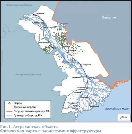 Астрахан област 1