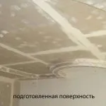 Колкото по-добре да покрие гипсокартон за създаване на покрития - всичко от гипсокартон