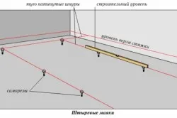 Бетонния под приведе методи и материали