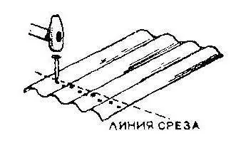 начините, нарязана шисти