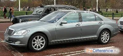 Различните класове на Mercedes