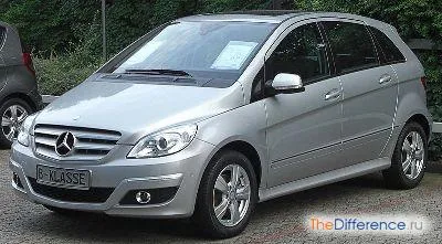 Различните класове на Mercedes