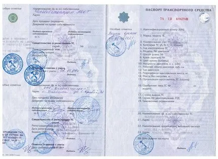 Какво да правите, ако е купил кола кредит (купил кола заем) Какво да правите, ако е купил кола заем