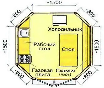 Рисунки беседки правоъгълни, шестоъгълни и осмоъгълни, 46 снимка примери и съвети за това как да