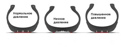 Какво да правите, ако остана с кола