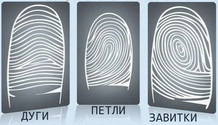 Какво прави всеки модел на пръстите си, така че ние (всеки) Какво прави всеки модел на пръстите си при нас, така че