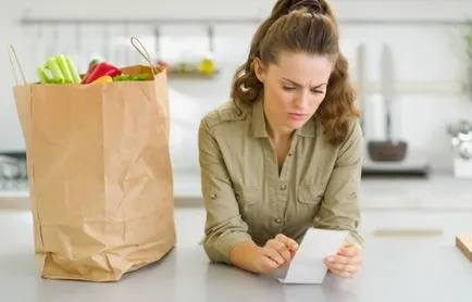 Каква трябва да бъде във всеки дом база списък с продукти