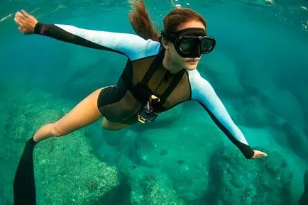 Какво е GoPro камера и защо е необходим