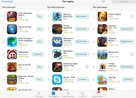 Каква е AppStore