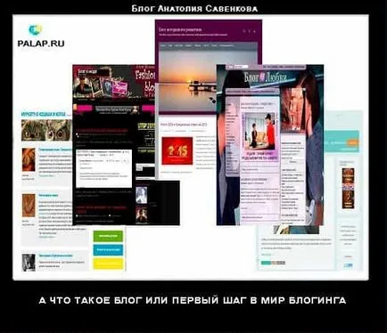 Какво е блог, защо и за какво е