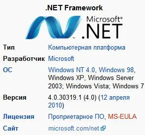 Какво е Microsoft