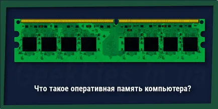 Каква е паметта на компютъра