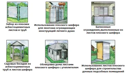 Какво е плосък шисти