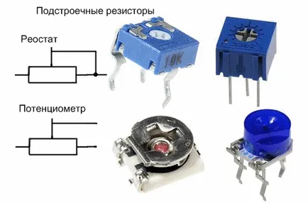 Какво е резистор