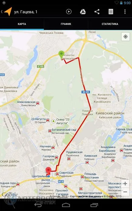 Сензори в плаките се обучават и тестване