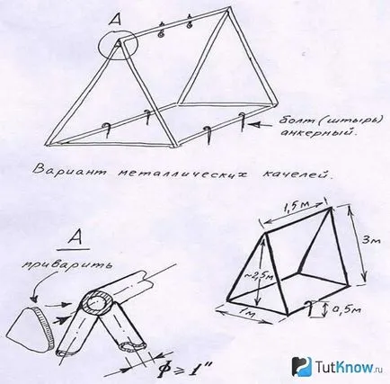 Playground структура в страната със собствените си ръце