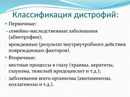 роговицата лечение дистрофия око и че това е, епителна, endoterialnaya, народни средства