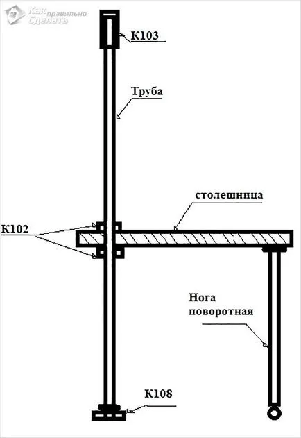 Броячът на бар с техните ръце снимки, чертежи