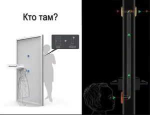 Шпионка videoglazok и други форми, инструкции как да инсталирате, размер, видео и снимки