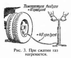 метеорологичните елементи за времето и неговата далновидност, collectedpapers