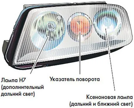Фар оптика главата единица в един корпус