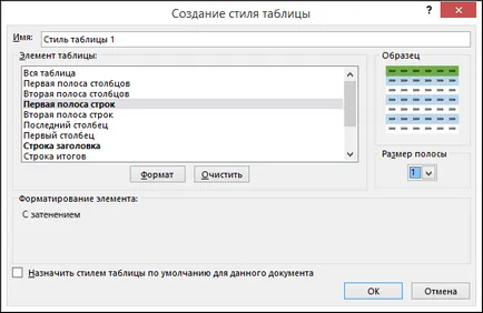 Форматирането Excel таблица - офис бюро