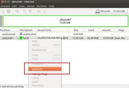 Форматирането флаш устройство в Linux, losst