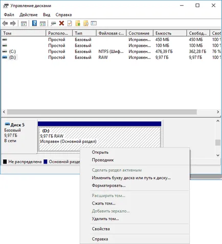 Raw файлова система и как да се определи HDD суров формат диск