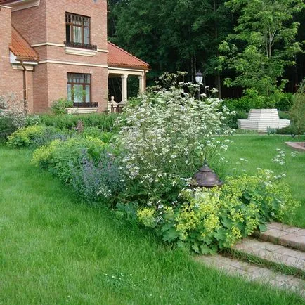 Lawn им ръце снимки, видео инструкция