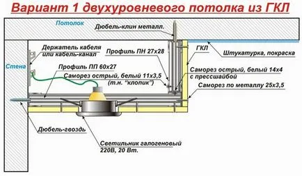 Гипс таван с негово ръководство ръце