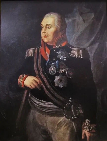 Джордж Ribbon